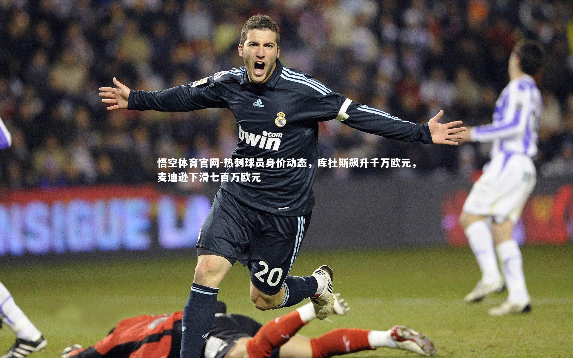 热刺球员身价动态,库杜斯飙升千万欧元,麦迪逊下滑七百万欧元